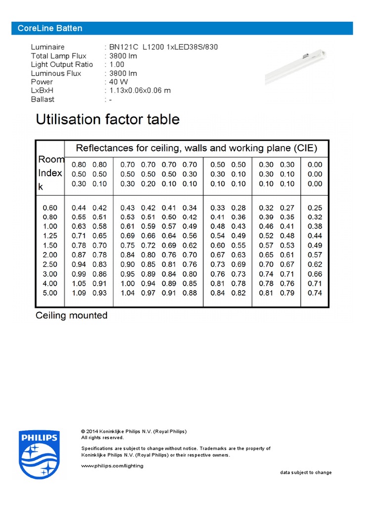 40W Led | PDF