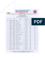 KELULUSAN PEMINATAN IIS 2016