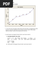Surat Permohonan Kerjasama PMI