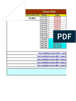 Forex Plan: Primary Account Size Profit Per Month (%) Months: Target