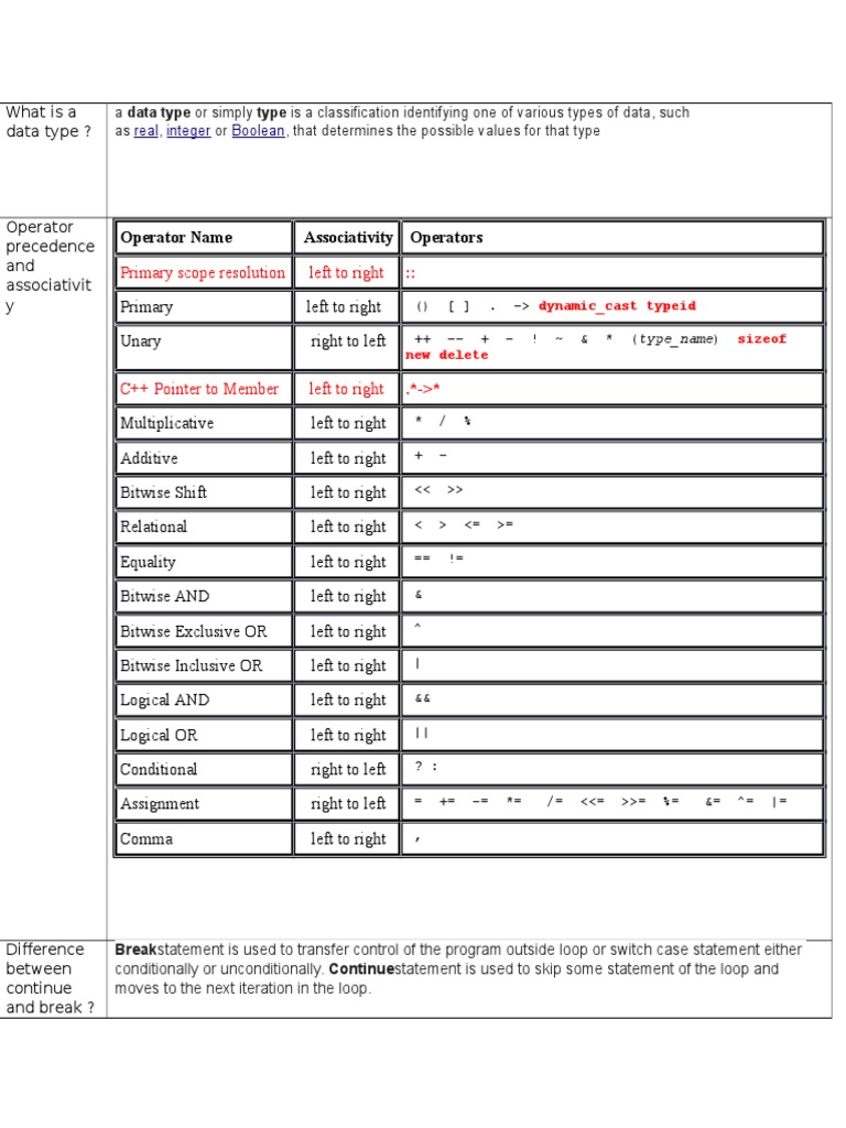 Data Types and Control Statements in C++ | PDF | Teaching Methods ...