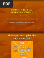 Download Badan Akreditasi Sekolah by sriyandidjoeweri SN31180943 doc pdf