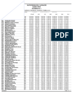 Se2016 Varazze Startlist