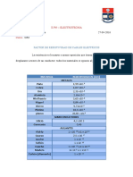 Electrotecnia Tabla Resistividad Electrica