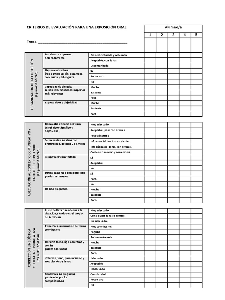 Criterios De Evaluación Para Una Exposición