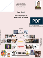 Mapa Mental Teoría de Maslow