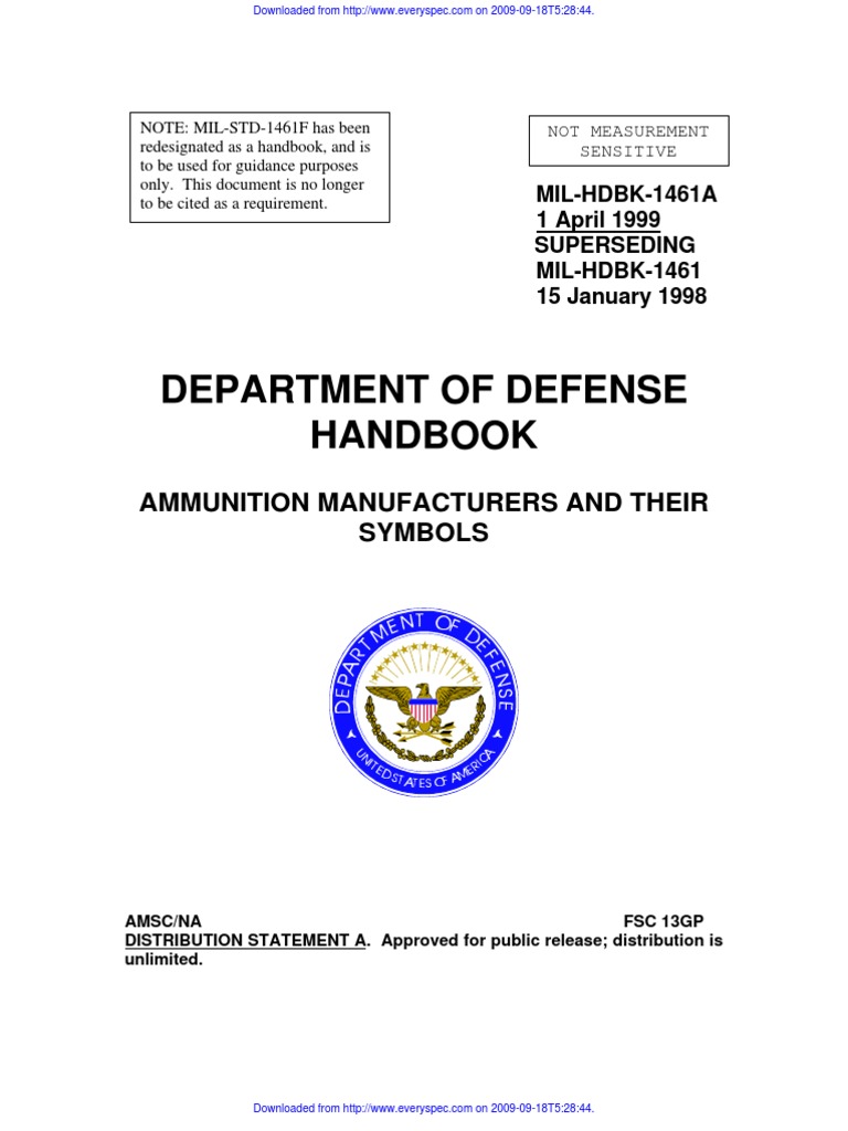 andrew hiller bpc 157 Ammunition Manufacturers Handbook | PDF | Ammunition mct oil supplement