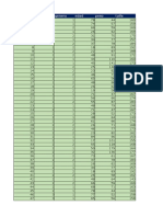 Datos Bioestadistica A