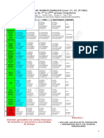 Tabla de verbos ESO (1).pdf