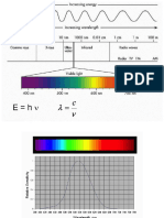 Lecture 5. Light