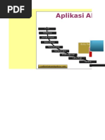Stapi Software