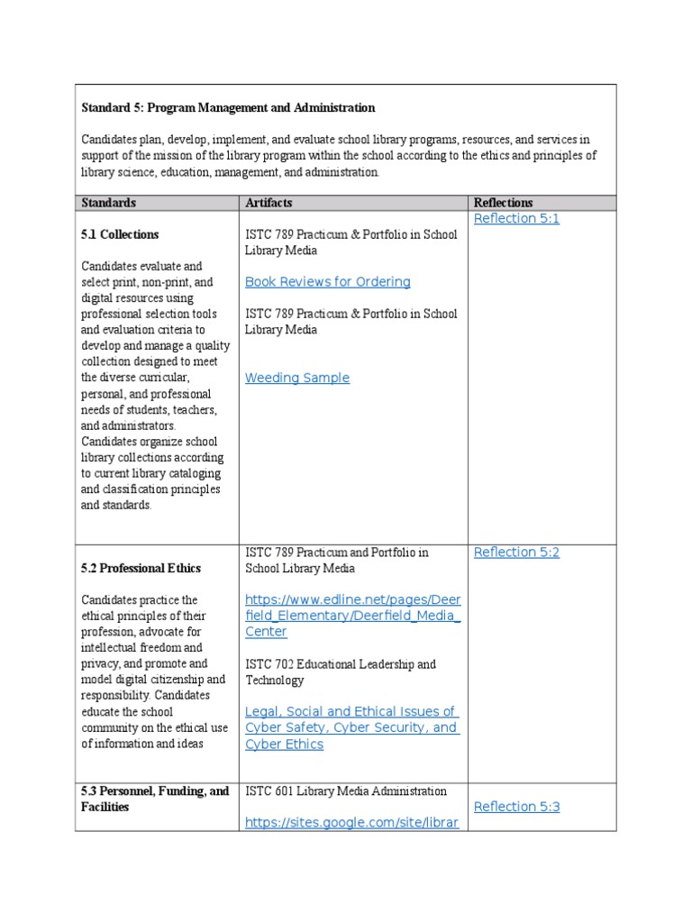 Standard 5 Table | PDF | School Library | Libraries