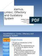 Hypothalamus, Limbic, Olfactory and Gustatory System: Andres S. Javier MD