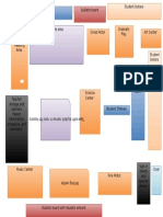 classroom layout 