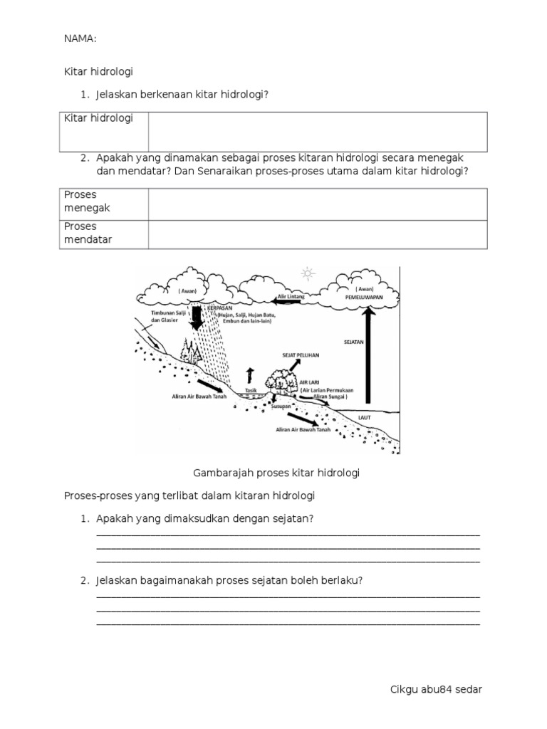 Kitar Hidrologi Lembaran Kerja Pdf