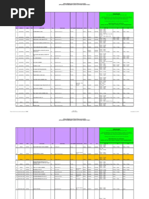 Medismart Panel Of Clinics Pdf Patient Clinic