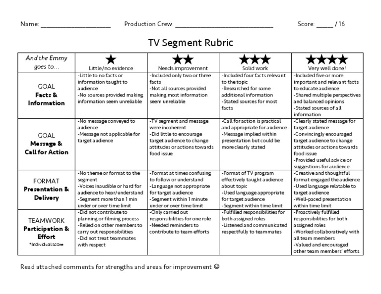 TV Segment Evaluation Rubric | PDF | Career & Growth
