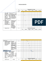 Program Semester