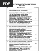 Download JABATAN FUNGSIONAL PERENCANA by massweeto SN311875349 doc pdf