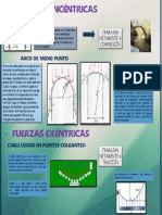 Fuerzas Concentricas y Excentricas PDF
