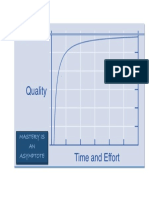 Asymptote Mastery 1