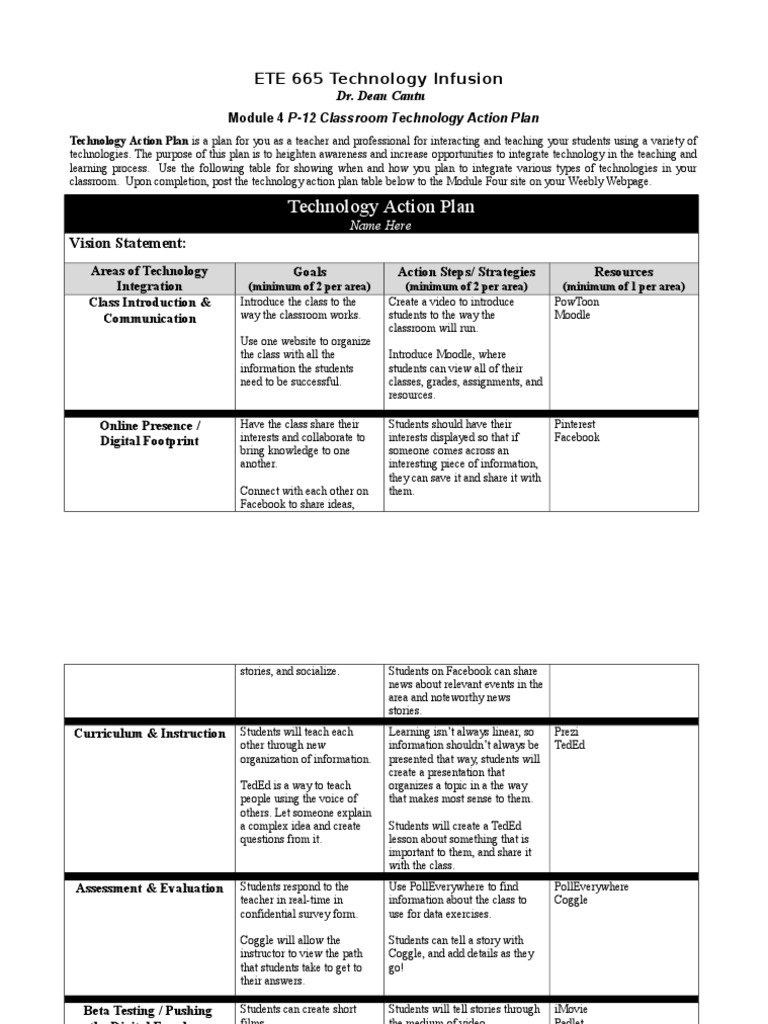 Tap Larson | PDF | Facebook | Classroom