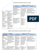 Rúbrica Para Evaluar Video