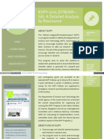 Blog Resonance Ac in 2015-11-01 Kvpy Sa 2015 Analysis