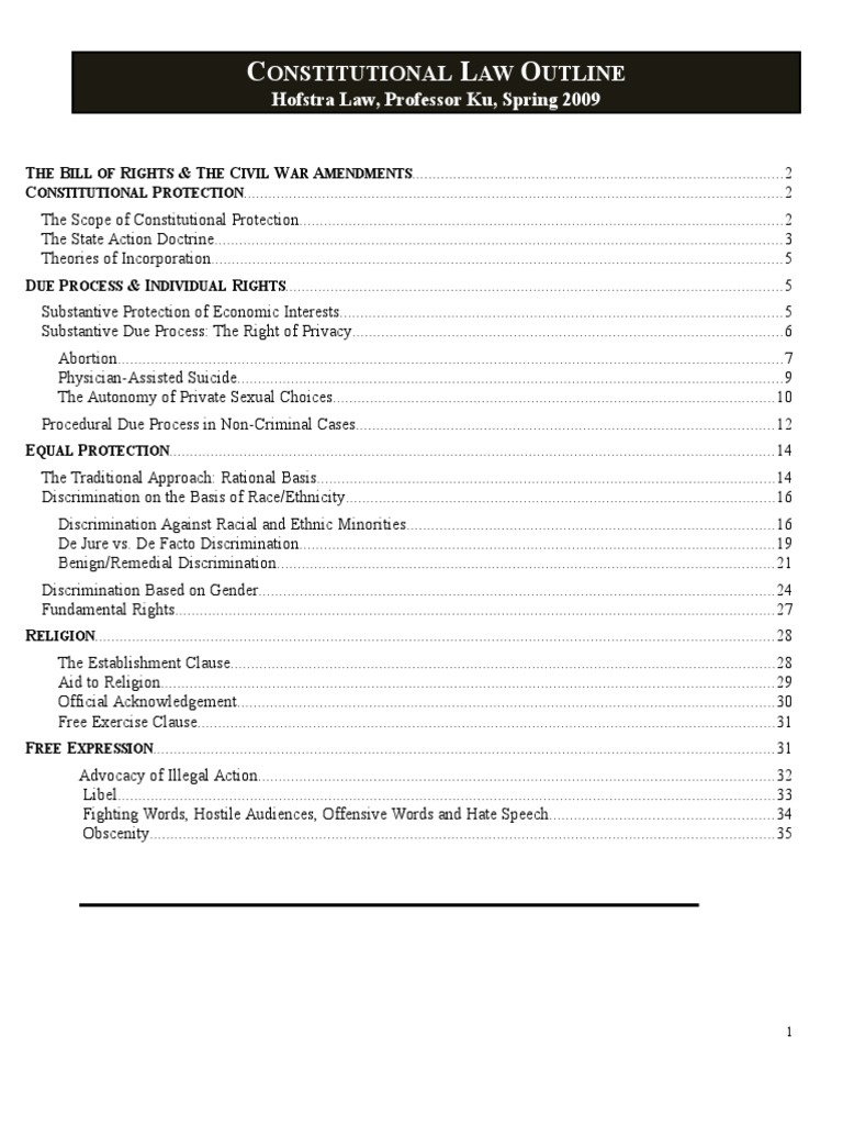 Constitutional Law Outline: Rights & Amendments | PDF | Incorporation ...