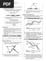Soalan peperiksaan Bahasa Melayu tingkatan 2