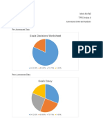 Goals Decisions Worksheet: Mitch Mcfall Tws Section 6 Assessment Data and Analysis