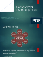 Aspirasi Pendidikan Akses Kepada Kejayaan