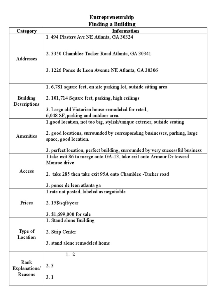 Findingabuildingchart | PDF