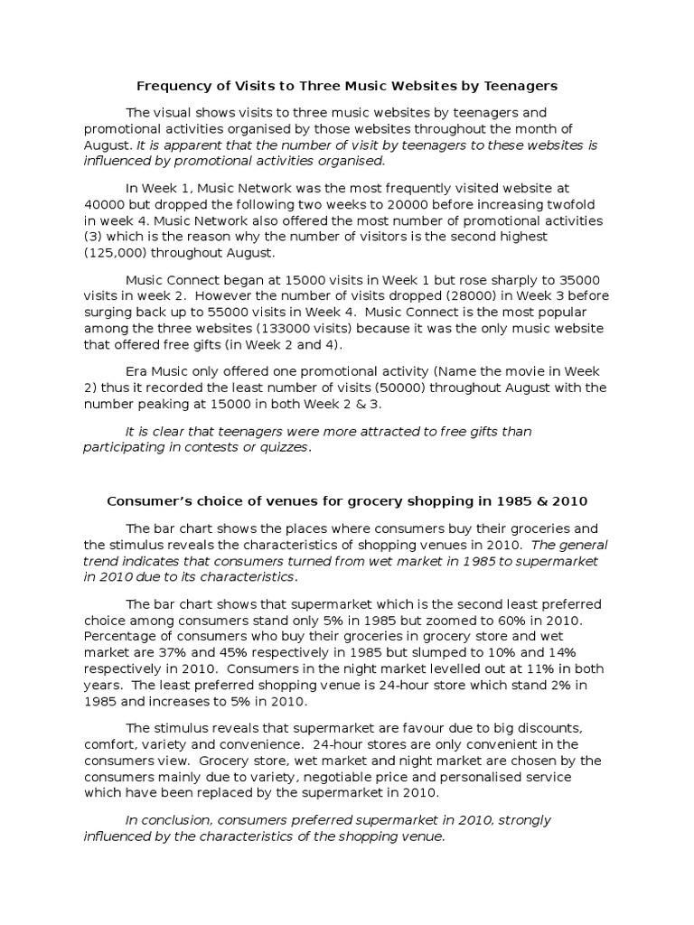 Foodmart essay 05 image