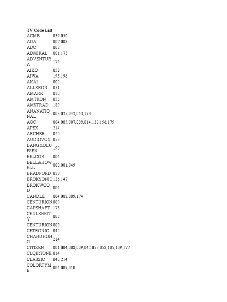 TV Code List | PDF
