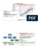 Belle-Fetal Growth Assessment