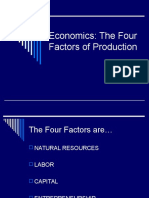 Economics: The Four Factors of Production