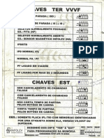 Programação Das Chaves