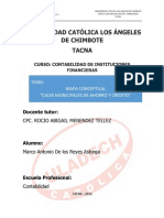 Mapa Conceptual Cmac