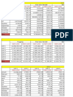 KWH Loss MWH Loss KWH Loss MWH Loss KWH Loss