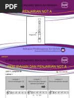 Contoh Minit Mesyuarat Khas