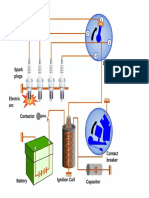 2000px-Car Ignition System.svg.