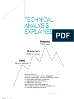 Technical Analysis Explained