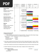 Praktek Audit A 2016 Modul 7