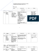 Scheme of Work Science f4