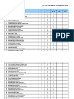 Data Murid Penerima Rancangan Makanan Tambahan (RMT) 2015 Lampiran 2 JPN/PPD: PPD Kemaman