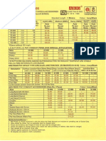 Akg Pvc Price List 2013