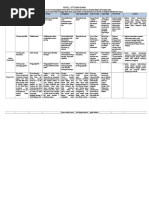Skema Jawapan Peribahasa Pdf