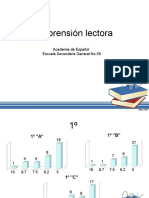 graficas comprension lectora.pptx