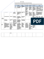 Jadual Tirani